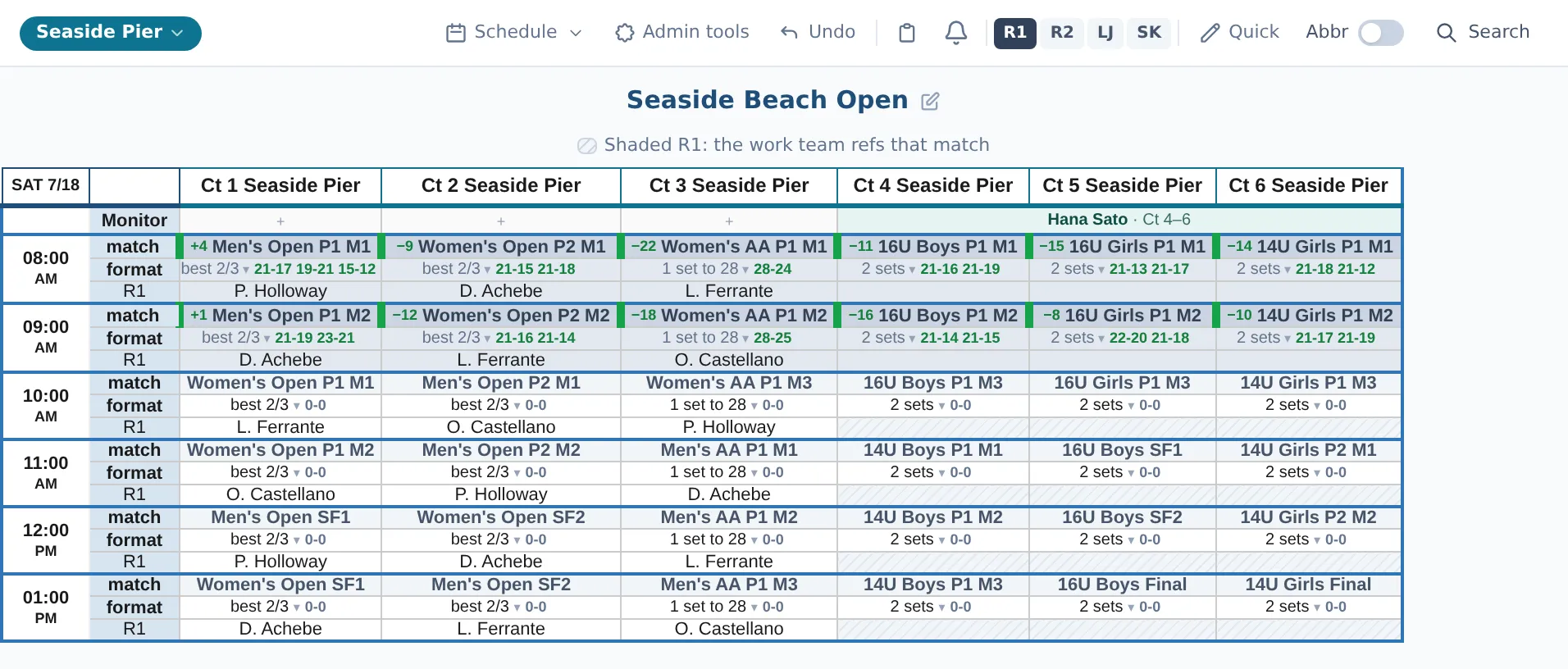 A sample beach event on Saturday morning: six courts, one R1 row per match, officials on courts 1 to 3 and the work team on courts 4 to 6 with a Monitor named over them, beach formats like best 2/3 and 1 set to 28, and the 8:00 and 9:00 scores typed in.