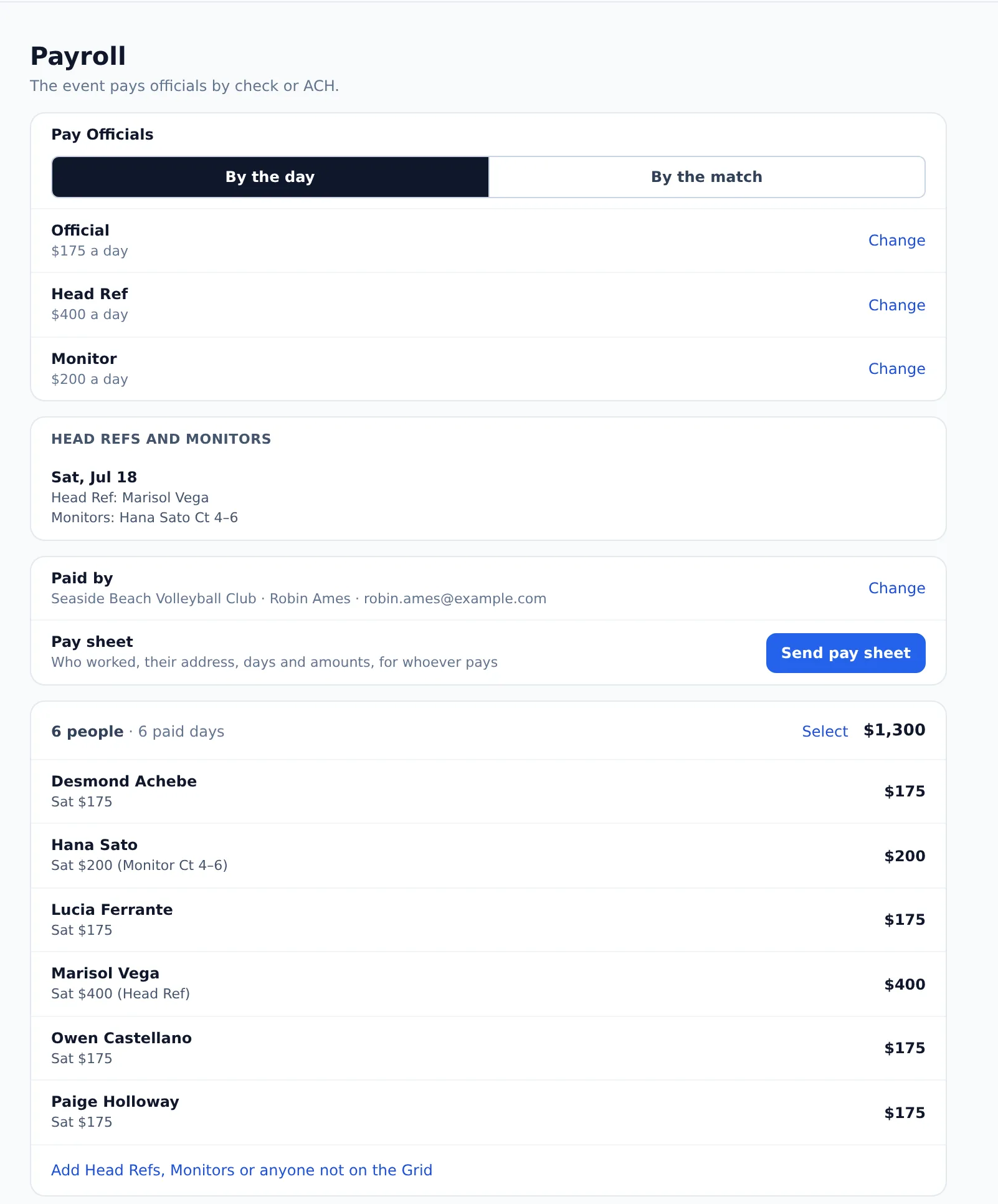 Beach payroll for the sample event, paid by the day: $175 a day for officials, $400 for the head ref, and $200 for the Monitor, who paid and how, a Send pay sheet button, and six people totaling $1,300.